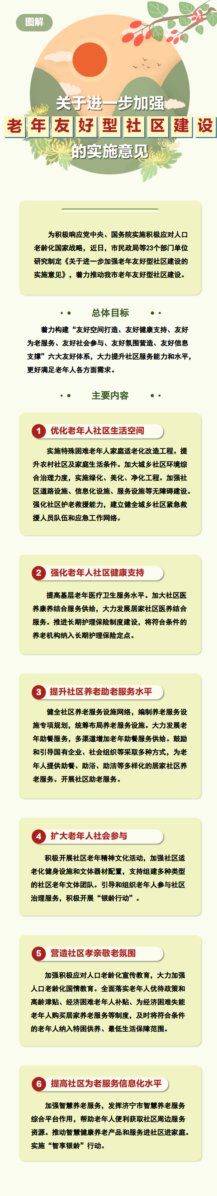 一圖讀懂丨《關(guān)于進(jìn)一步加強(qiáng)老年友好型社區(qū)建設(shè)的實(shí)施意見》.png